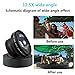 Cell Phone Camera Lens - HCE Universal Professional HD Camera Lens Kit 0.45x Super Wide Angle Lens & 12.5X Super Macro Lens for iPhone 7, 6s, 6, 5s & Most Smartphones