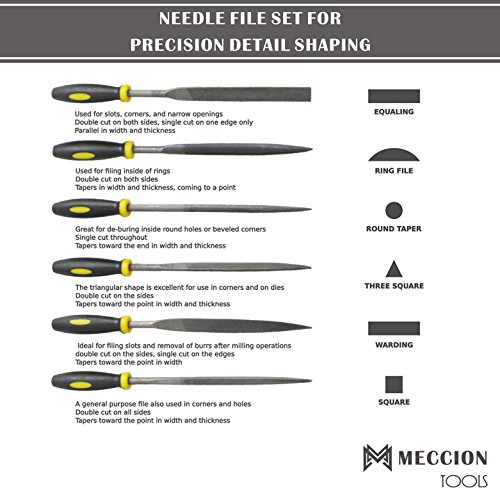 Meccion Needle File Set 10Pcs Premium Carbon Steel Metal Filing Rasp With Comfortable Rubber Handle - Best For Wood Carving / Jewelers / Soft Metal Sharpening Tools - Thumbnail 2
