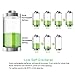 BONAI 1100mAh AAA Rechargeable Batteries 1.2V Ni-MH High-Capacity Batteries 8 Pack