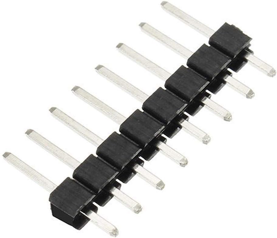 Gy Tube