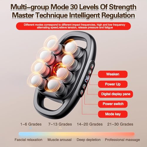 BOOM Massage Gun, Handheld Electric Muscle Massager Gun, 8 Heads 3 Modes, Full Body Massager for Pain Relief, Back, Legs, Neck, جهاز مساج Gifts for Families and Friends