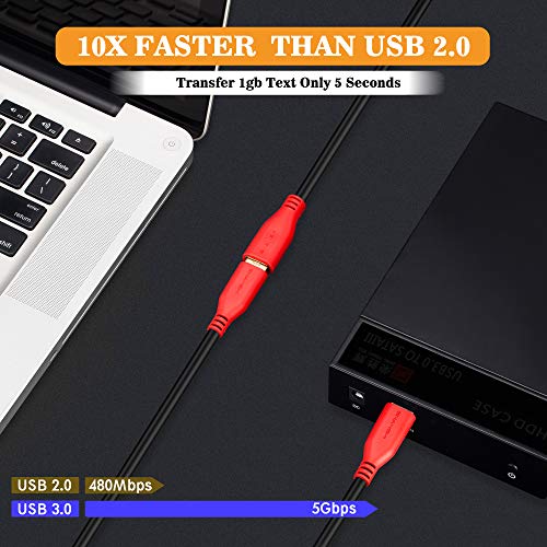 USB Extension Cable 20 ft SNANSHI USB 3.0 Extension Cable USB