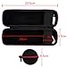 vyz Travel Storage Bag Hard Case for Echo Plus Storage Case Protect Pouch Bag Extra Room for Power Adapter Black