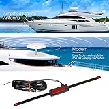 Hidden Amplified Antenna- Auto Car Stereo Radio FM AM kit for Motor Vehicles, Golf carts, Boats, Motorcycles, ATV by Chaolijia