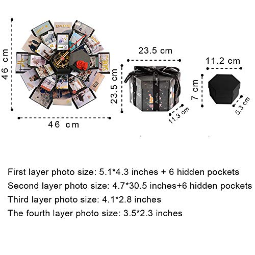 4 Explosion+Scrapbook+Birthday+Anniversary+Wedding