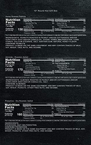 4 Cirque+Gift+Co+Gourmet+Tray