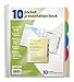 Better Office Products 10 Pocket Poly Presentation Folder with tabs, 2 Count