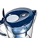 Lake Industries Alkaline Water Pitcher - 3.5 Liters, Free Filter Included, 7 Stage Filteration System to Purify and Increase PH Levels
