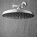 Shower Head Set – Rainfall 10