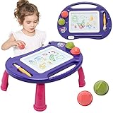Toys for 2-3 Year Old Girls,Magnetic Drawing
