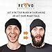 Beard Growth Supplements for Men by VEYO Nutrition