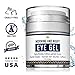 Eye Cream - Dark Circles & Under Eye Bags Treatment - Reduce Puffiness, Wrinkles - Effective Anti-Aging Eye Gel with Hyaluronic Acid, Gotu Kola Extract and Caffeine - Refreshing Serum