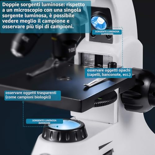 2000X Professional Optical Microscope, Biological Compound Monocular Microscopes for Children and Students and Adults