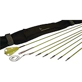 LABOR SAVING DEVICES 81-600 wire running rod kit, Green