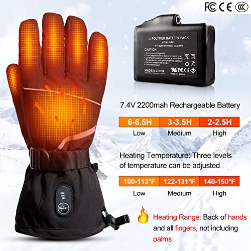 Heated Gloves For Men Women,7.4V 3200mAH Rechargeable Heated Gloves