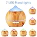 Aromatherapy Essential Oil Diffuser, Avaspot 250ml Wood Grain Ultrasonic Aroma Diffuser Cool Mist Humidifier with Auto Shut Off, 7 LED Colors and Adjustable Mist Mode for Yoga, Office, Bedroom