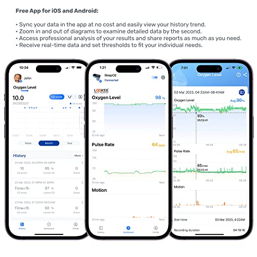 LOOKEE O2Tracker Ring Continuous Pulse Oximeter Bluetooth & Wearable