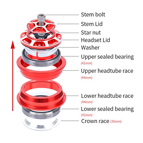 Yuehua Bike Headsets Double Bearings 44 Mm for MTB Bicycle Red - Thumbnail 3