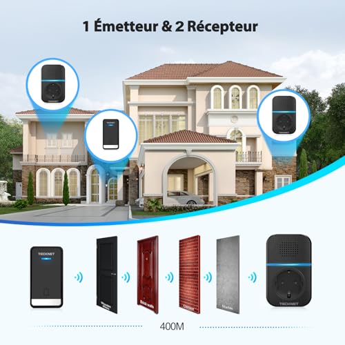 TECKNET 400M Wireless Doorbell Waterproof IP65 Kit of 1 Chime and 2 Plug-in Receiver with Charging Function and LED Light, 60 Melodies 5 Level Volumes, for Home, Office - Black