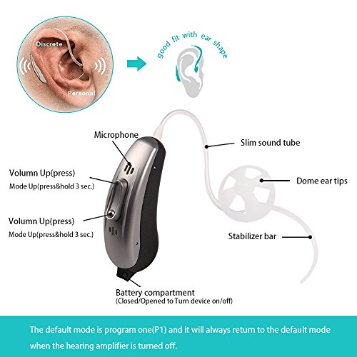 ePartner Sound Personal Amplifier Hearing Enhancer Digital Hearing Amplifier Noise Reduction Mode with Adjustable Volume Tone Control(Silver, Right Ear)