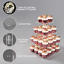 Yumhouse Cupcake Stand for 50 Cupcakes,4-Tier