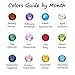 RUBYCA Mix Color Round Birthstone Crystal Glass Floating Charms fit Living Memory Locket 5mm 12 Pcs