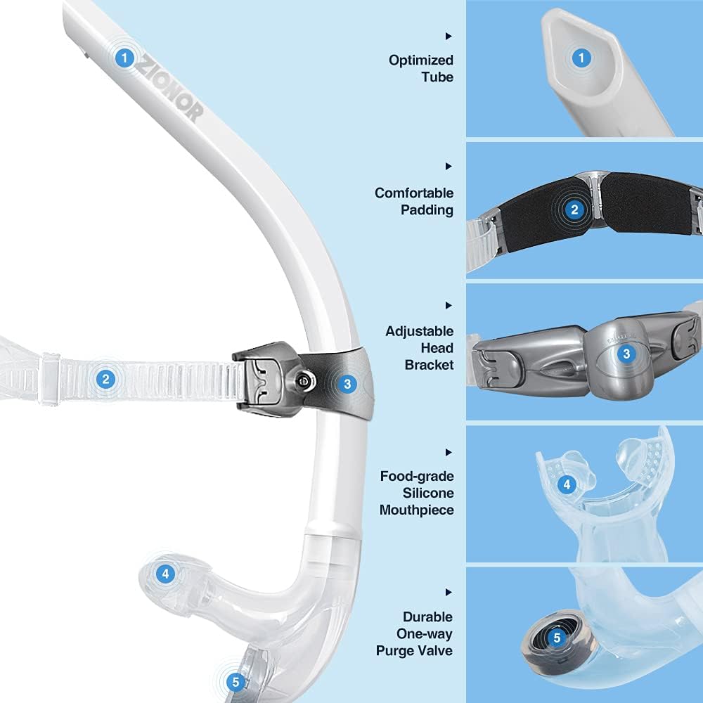 ZIONOR T1 Snorkel Lap Swimming Swimmer Training Diving Snorkeling Comfortable Mouthpiece One-Way Purge Valve for Pool Open Water - White : Sports & Outdoors