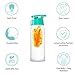 Infruition Sport Fruit Infused Water Bottle - 700ml - Mint Blue