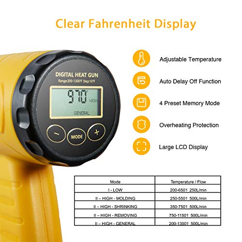 Poniie PN-H20 Digital Temperature Control LCD Heat Gun 1800W Heavy Duty Hot Air Gun 200~1300℉ for Crafts, Shrink Wrapping, Paint Remover - Thumbnail 2