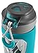 Zulu Vapor BPA-Free Plastic Water Bottle with Flip Straw, Teal, 24 oz