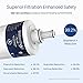 Waterdrop Plus DA29-00003G NSF 401&53&42 Certified Refrigerator Water Filter, Replacement for Samsung® DA29-00003G, DA29-00003B, DA29-00003A, Aqua-Pure Plus, HAFCU1 (Package May Vary)