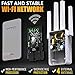 SETEK WiFi Range Extender Signal Booster to 2500 FT, 300 MBPS Wireless Internet Amplifier - Covers 15 Devices with 4 External Advanced Antennas, 5 Working Modes, Overvoltage Protection, LAN/Ethernet