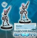 Aleph Dactyls Steel Phalanx Support Engineer Miniature Corvus Belli