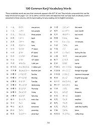 Japanese Language Writing Practice Book: Learn to