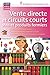 Vente directe et circuits courts : Vins et produits fermiers by 