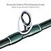 Piscifun 4-Piece 8-Feet 6-Inch/9-feet Graphite Fly Fishing Rod with Japanese 30-ton Toray Carbon Fiber Blanks and Chromed Stainless Steel Snake Guides