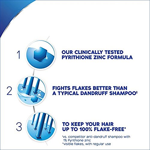 Head and Shoulders Classic Clean AntiDandruff Shampoo 3 oz Travel Size (Pack of 3) Pricepulse