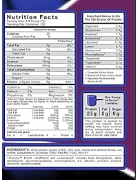 Syntrax – Néctar aislante de proteína de suero vidrio cielo, SY-NE-090-15, 2, 1, 1