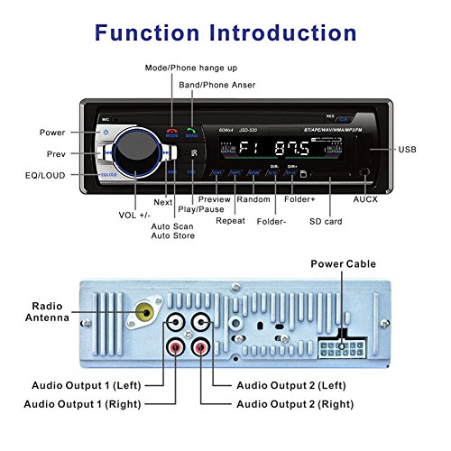 TekkPerry Car MP3 Player, MP3 Car Stereo Receiver with Bluetooth, USB Port and SD Card, BT/APE/WAV/WMA/MP3/USB/SD FM Car Stereo with Single Din FM Radio 3.5mm Auxiliary Input Remote Control