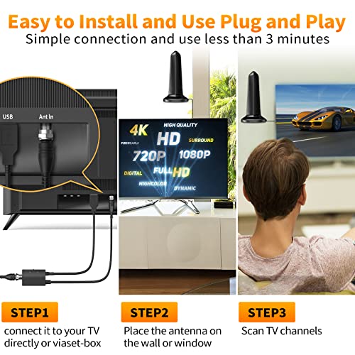 TV Antenna 2025 Upgraded Indoor HD - 2200+ Mile Range With Amplifier, 38ft Cable, For 4K/8K Local Channels 4K 8K TV Antenna