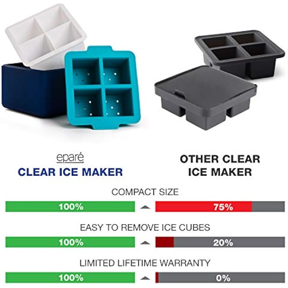 Epar Clear Ice System Mold Makes 4 Large Crystal Cubes Compact Tray