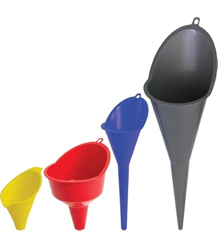 電流の結集 / Current Funnel 3枚英語 電流トランス