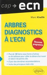 Arbres diagnostics à l'ECN