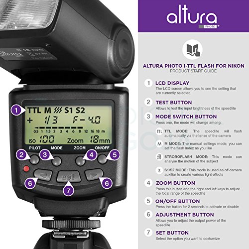 Altura Photo APN1001 Speedlite Flash for Nikon DSLR Camera with Auto