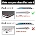 KHOMO iPad Mini 4 Case - Dual Series - Ultra Slim Twill Blue Cover with Auto Sleep Wake Feature for Apple iPad Mini 4th Generation Tablet