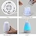 Innoo Tech Oil Diffuser with 7 Changing Color LED Lights with eBooks - 100 ml