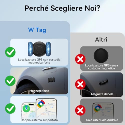 CMINGKEJI Car GPS Tracker, GPS Tracker for Car, Air Tracker GPS Android and iOS Without Subscription, Ultra Long Autonomy, IP68 Waterproof, Super Magnetic Smart Tag for Motorcycle, Bike (Black)
