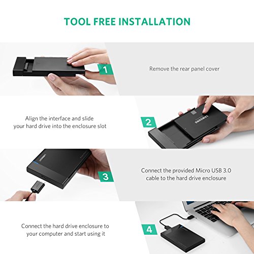 5 UGREEN+External+Enclosure+Adapter+Housing