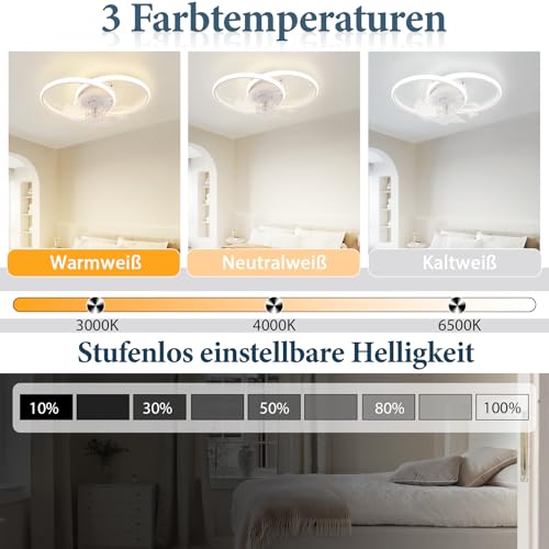 Homefire LED Ceiling Fan with Light – 36W Silent Ceiling Fan Lamp and Remote Control Dimmable 6 Speeds White Ceiling Fans and Reversible DC Motor for Bedroom Kitchen