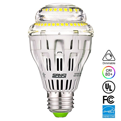 SANSI A19 15W (150-125 Watt Equivalent) Ceramic LED Light Bulb– Dimmable, 2000lm, 5000K Daylight, CRI 80+, E26 Medium Screw Base Home Lighting, UL Listed, FCC, Energy Star Certified